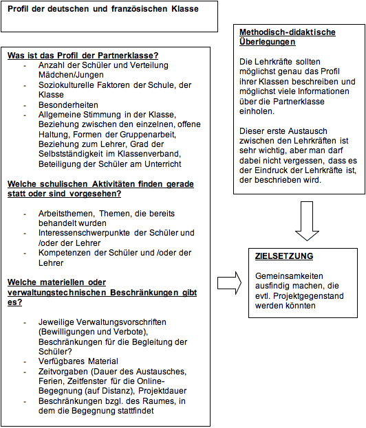 Checkbox 2