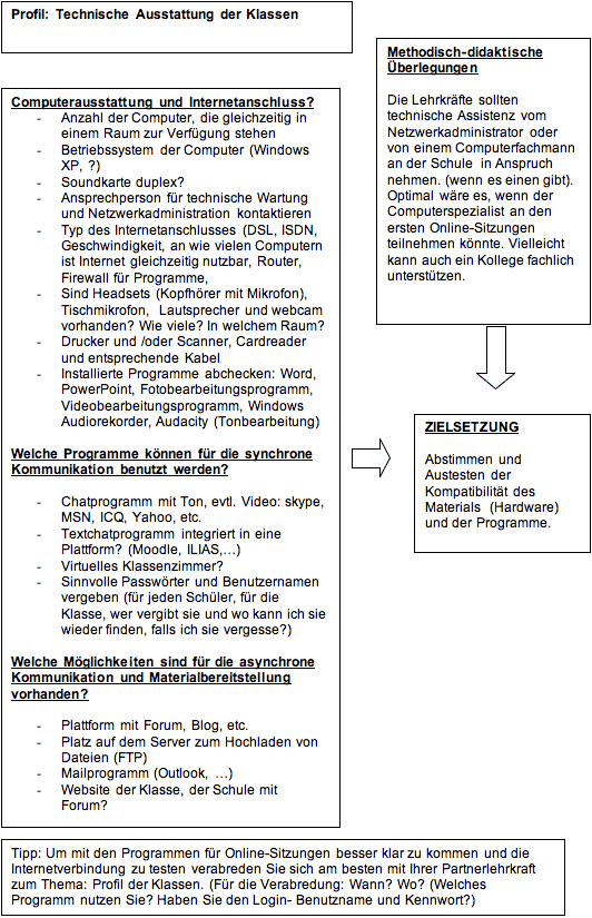 Checkbox 3