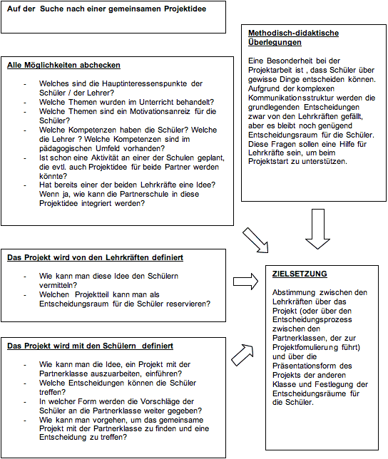 Checkbox 4