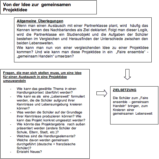 Checkbox 5