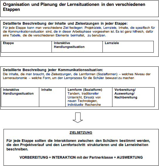 Checkbox 7